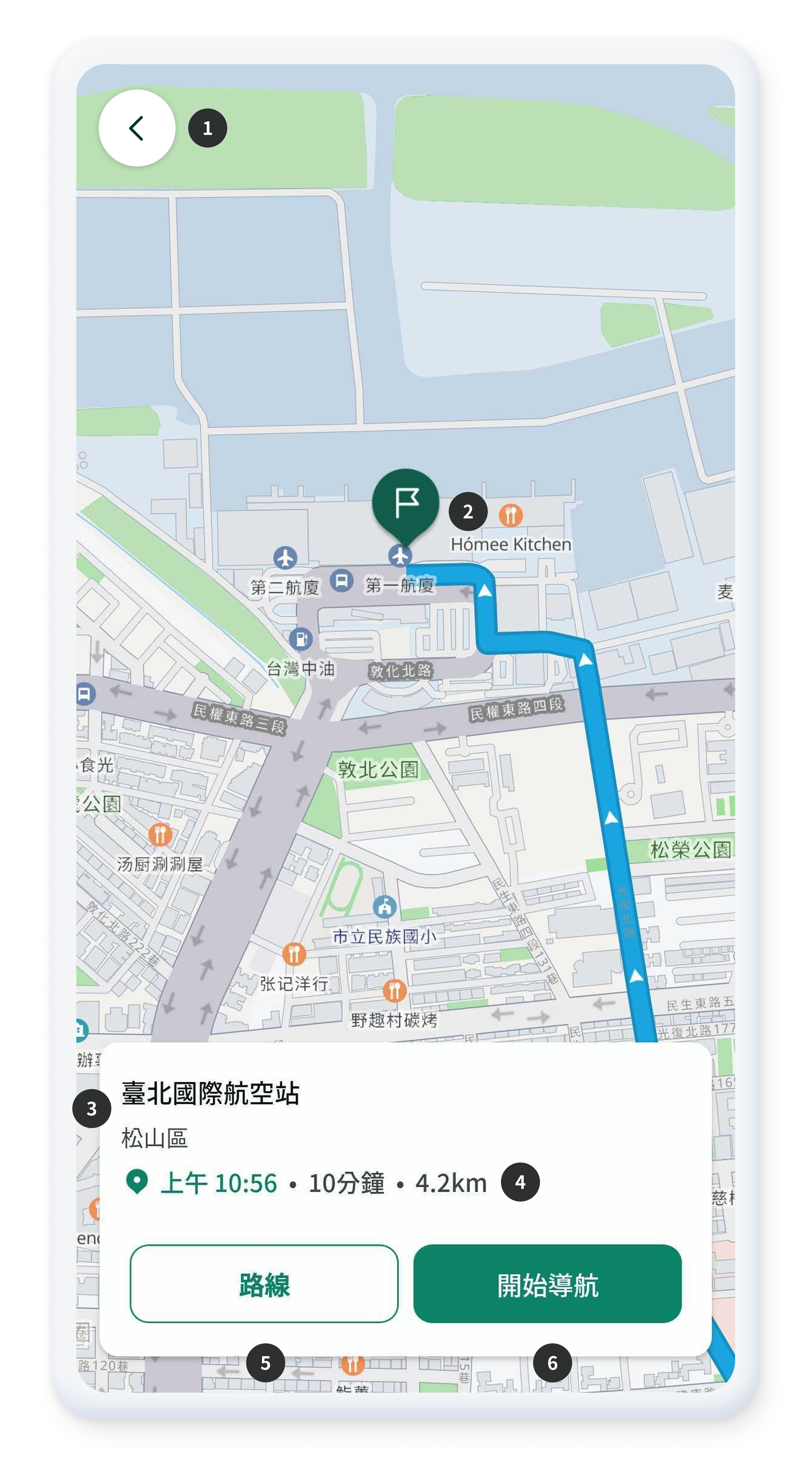 Route Summary Screen